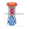 Pressure regulator valve